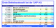 Tabelle: Ergebnis der BR-Wahl 21.6.2006