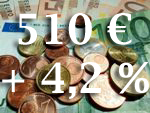 + 4,2 % mehr plus 510 Euro Einmalzahlung