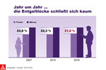 Inhaltsbild Inhaltsbild