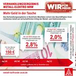 Inhaltsbild Inhaltsbild