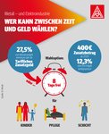 Inhaltsbild Inhaltsbild