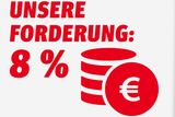 M+E Forderung 8%