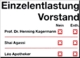 Nein oder weiß nicht - schon fällt man auf