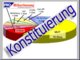 8 konkurrierende Listen - BR-Arbeit nicht leicht gemacht